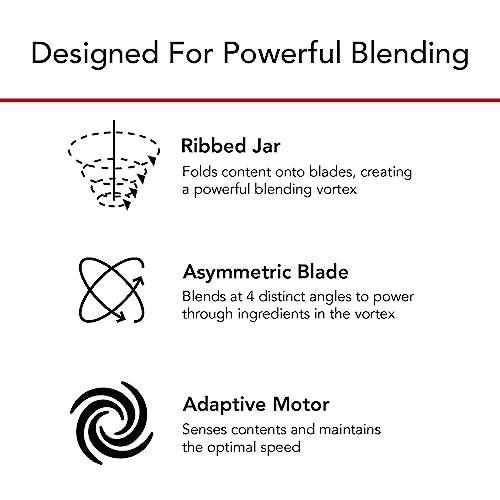 K400 Variable Speed Blender - Tamper Pistachio