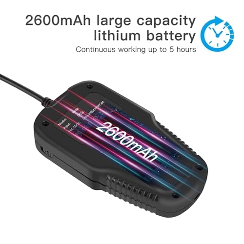 Endoscope Inspection Camera - 2M/5M/10M 3.9mm/8mm