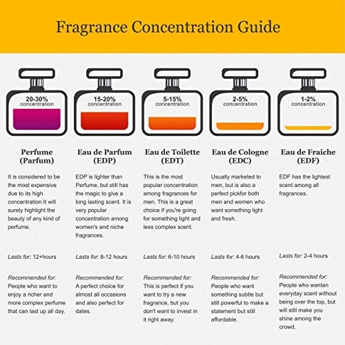 Khaltaat Al Arabia Royal Delight Eau de Parfum 100ml