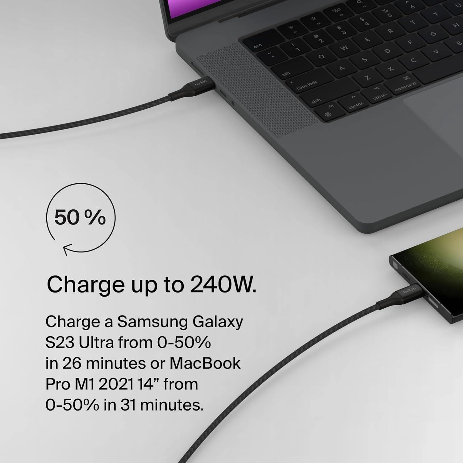 BoostCharge Cable USB-C to USB-C 2m
