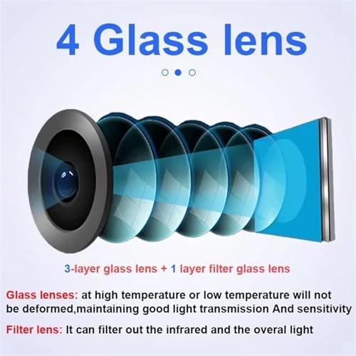 Rear View Camera - Wired