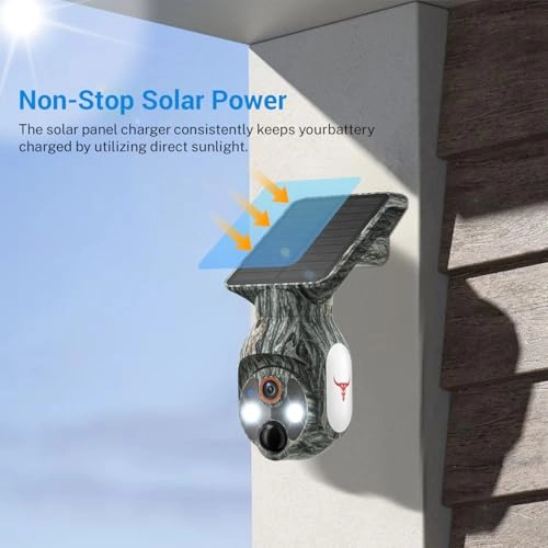 Security Camera 1080p