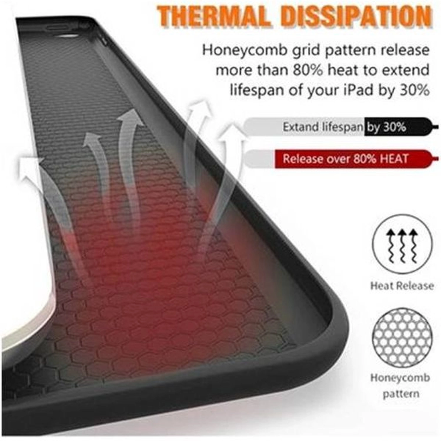 Case with Screen Protector for iPad Pro 10.2-inch