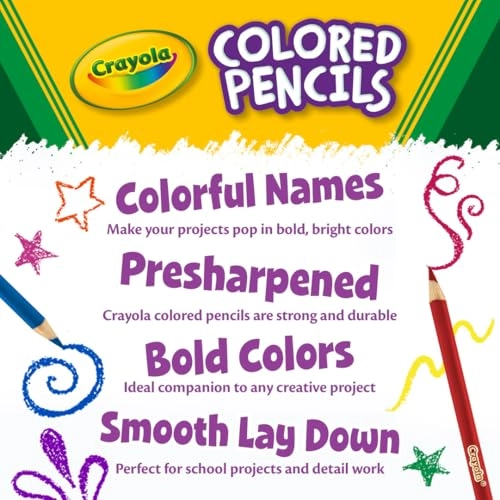 Coloured Pencils - 36 Pcs