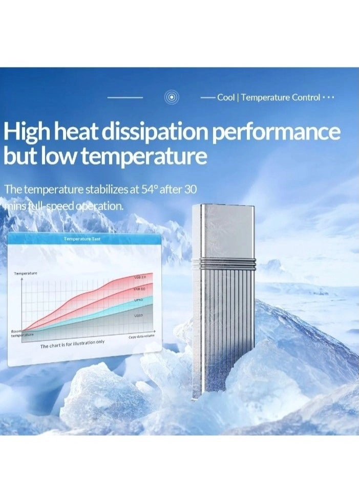 Metal Flash Drive - Type C 512GB