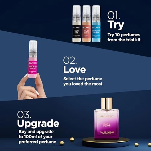 CEO Man - Eau De Parfum 5ml + IMPACT Man - Eau De Cologne 5ml + SKAI Aquatic - Eau De Cologne 5ml + FRESH - Eau De Toilette 5ml + HONEY OUD - Parfum 5ml + OUD - Parfum 5ml + WHITE Oud - Eau De Parfum 5ml + SENORITA - Eau De Parfum 5ml + DATE Woman - Eau De Parfum 5ml + CEO Woman - Eau De Parfum 5ml