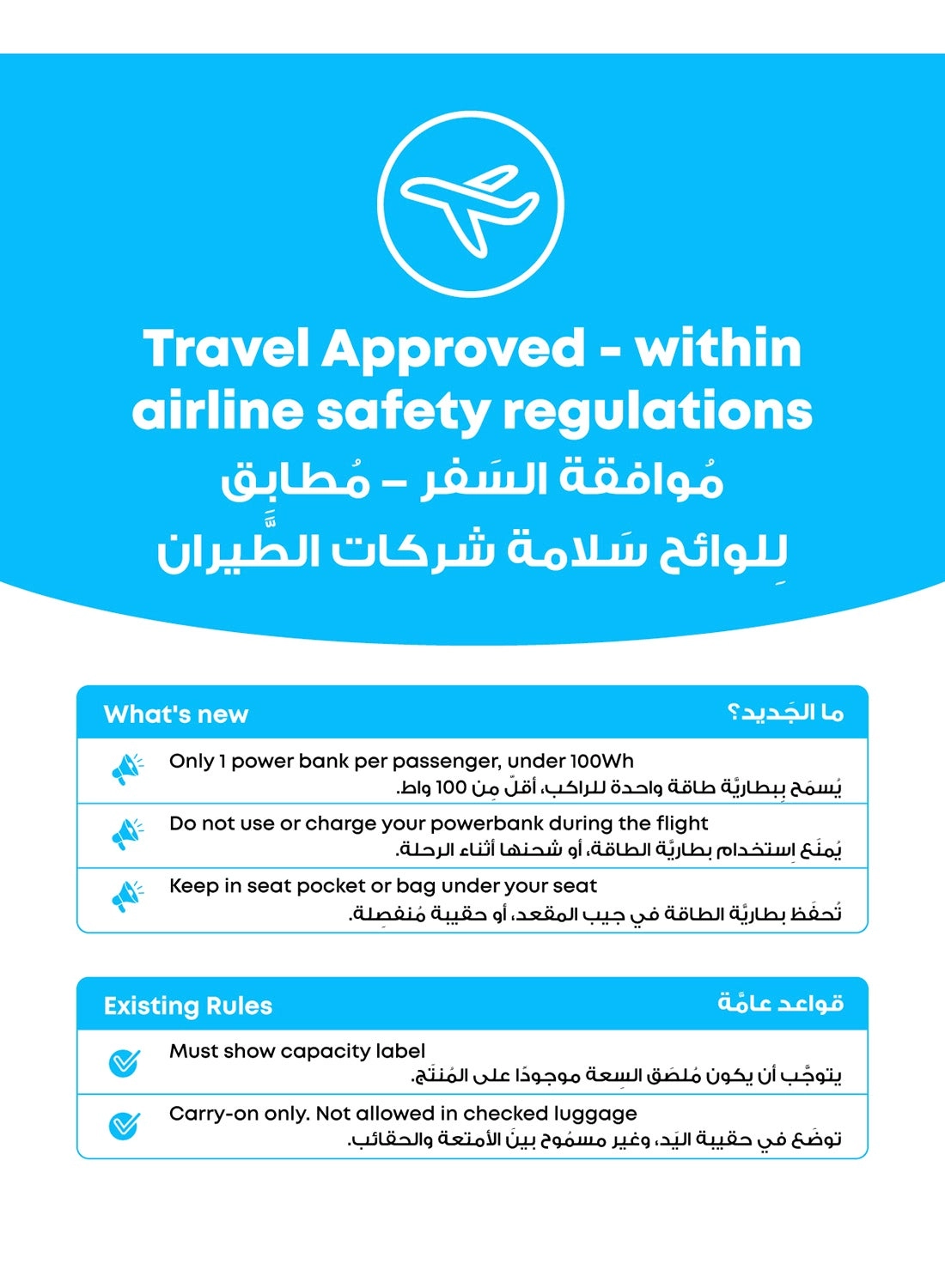 Nano - 5000mAh 20W