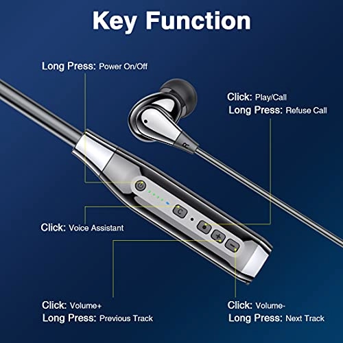 A13 Wireless Headphone