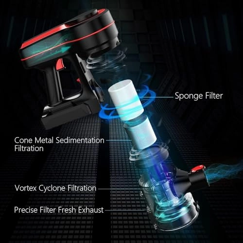 Cordless Vacuum Cleaner - 45 minutes