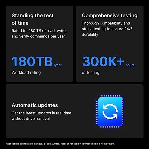 HAT3300 3.5" 5400rpm SATA (HAT3300-4T) - 4TB