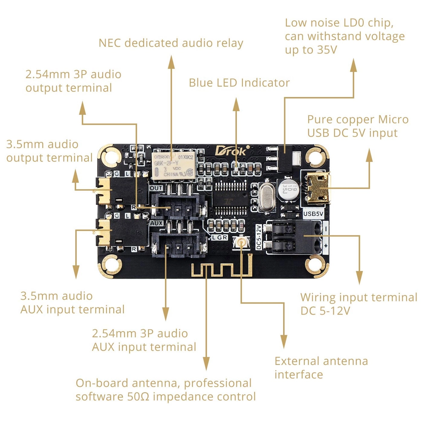 Blue~Tooth Board - 4.2 3.5mm AUX input & 2.54mm 3P AUX input DC 5V-12V