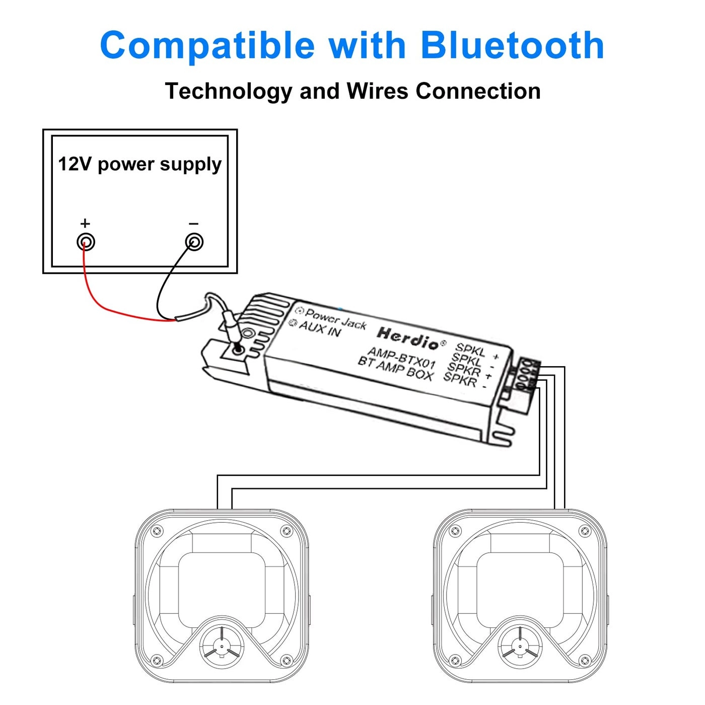 Marine Speakers - 4 Inch 240W
