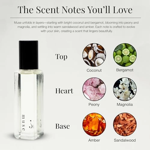 Muse Eau de Parfum 8ml