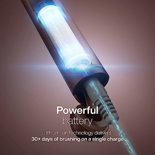 Icon - 2 Brushing Modes Smart Timer