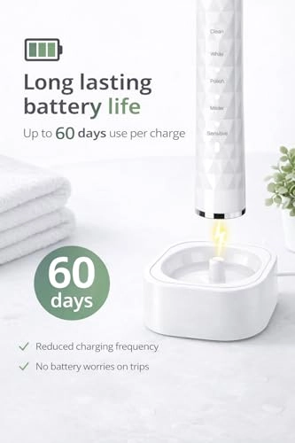 Sonic Electric Toothbrush - 38,000 VPM 5 Brushing Modes White