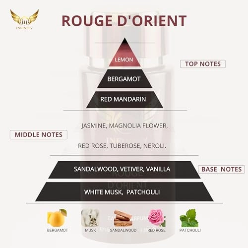 ROUGE D'ORIENT Eau de Parfum 100 ml