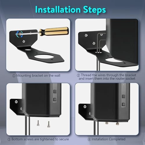 Wall Mount Kit - 1 piece(s) RS100 RS150 RS200 RS280S RS300 RS500 RS600 RS700S BE3600 BE5000 BE6500 BE9200 BE9300 BE12000 BE17000 BE18000 BE19000