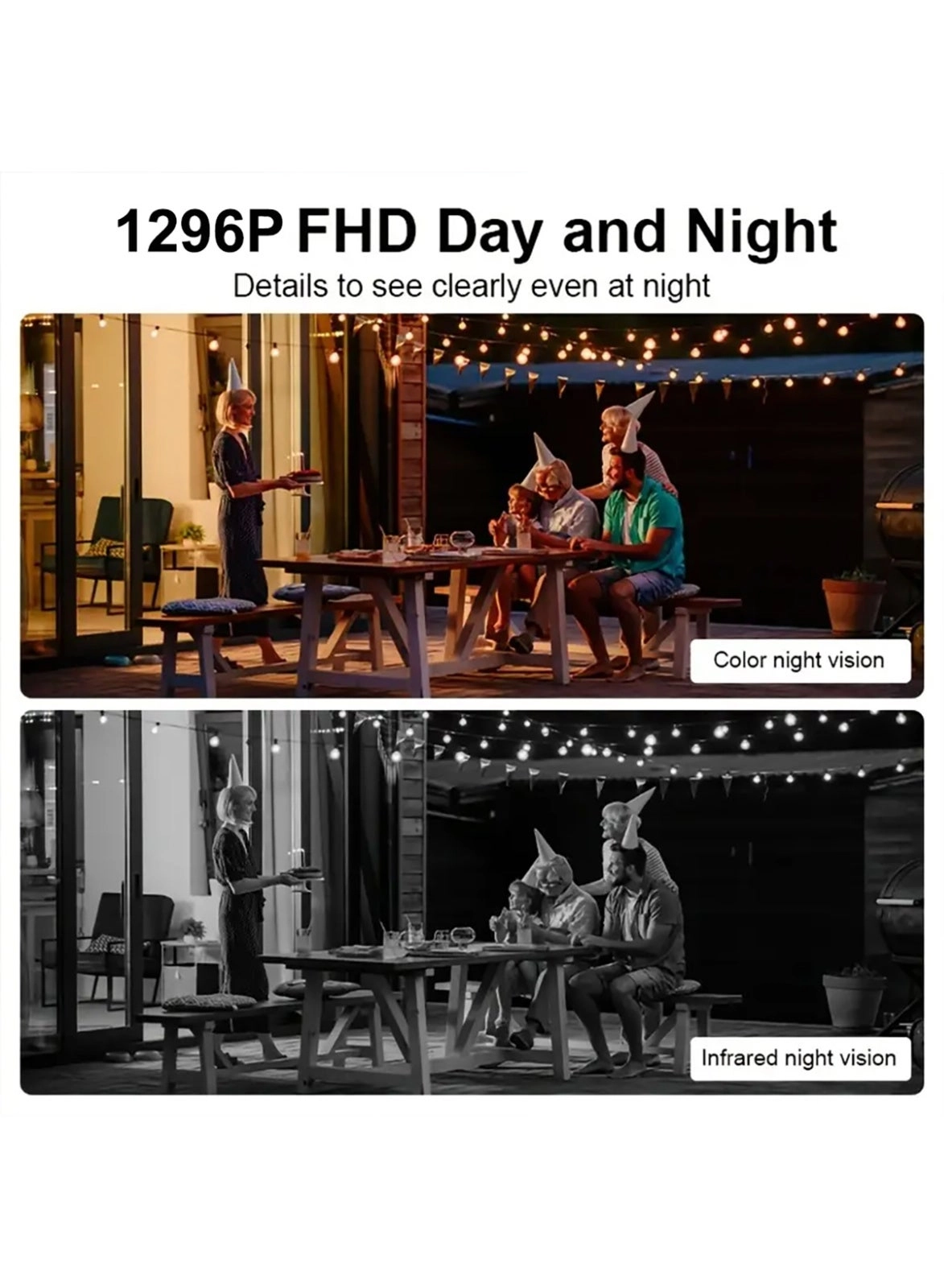 Dual-Lens Wireless Security Camera 2K