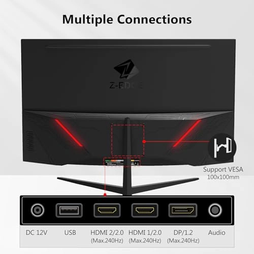 UG32P - 32 Inches 1920x1080