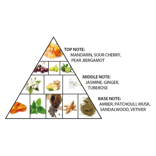 Loulou Love Eau de Parfum 100ml