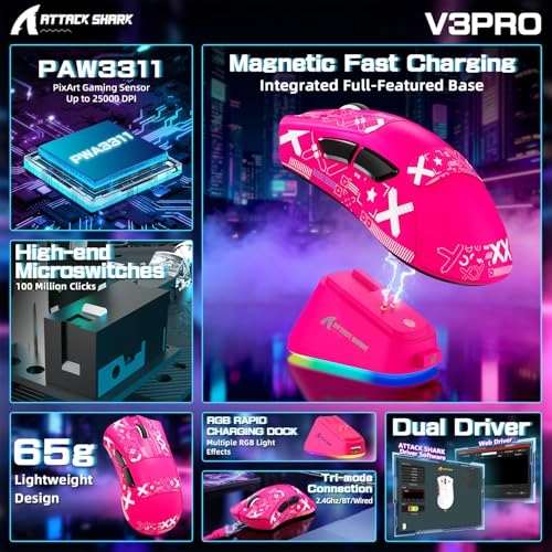 V3PRO