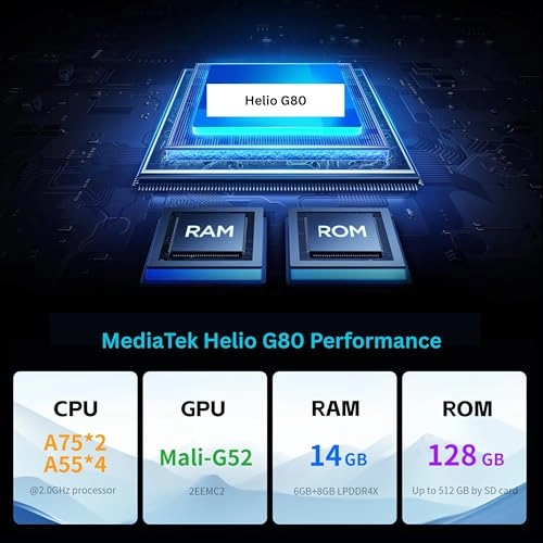 Pad 11 - 128GB 10.95"