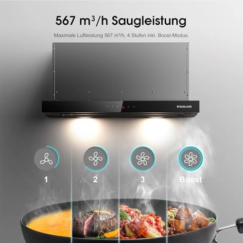 BR60BS - 566 m³/h 60cm