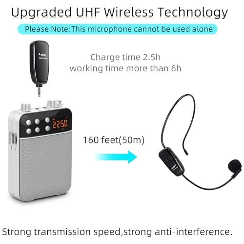 Wireless Head Microphone