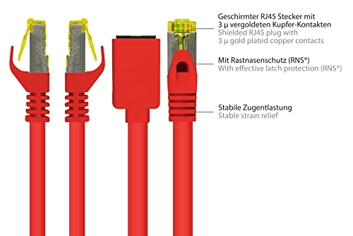 CAT 7 S/FTP - 10.00 m