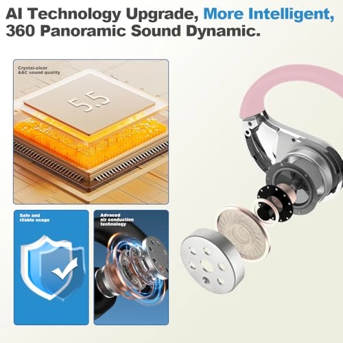 AI Language Translator - Wireless Earbud