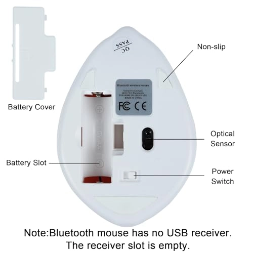 Hamster Shape Mouse - Bluetooth