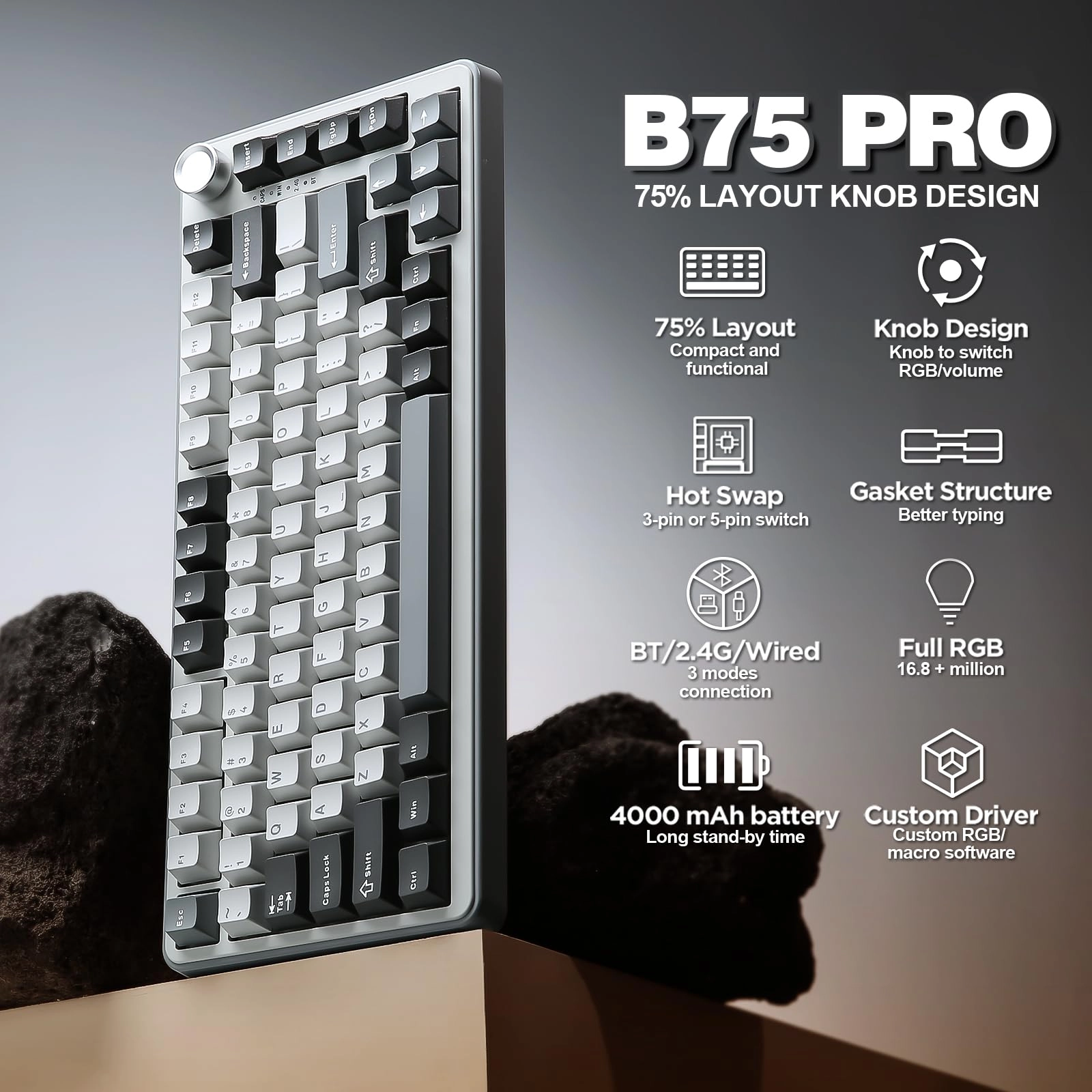 B75 PRO - 75% Wired/Wireless