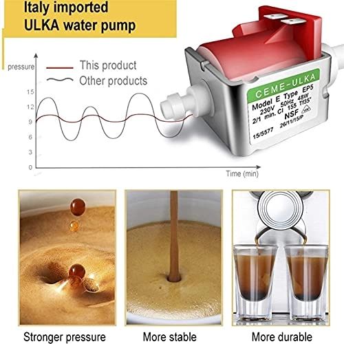 Household Electric Espresso - 58mm