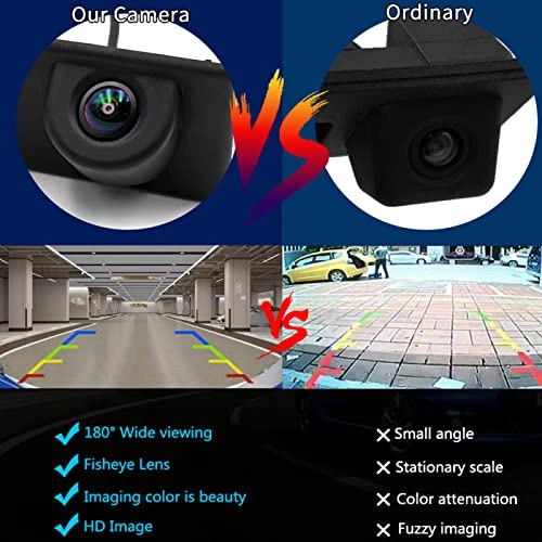 Car Rear View Camera - Night Vision Wire 1080P