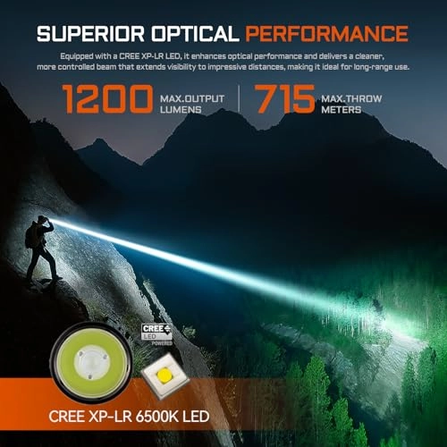 E10 2.0 Flashlight Rechargeable (1200lm)