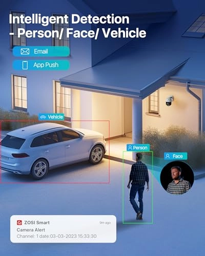 C296 - 4 x 8MP + 8MP NVR - 8 channels 2TB