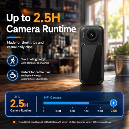 H91-Lite - 1080P 32GB