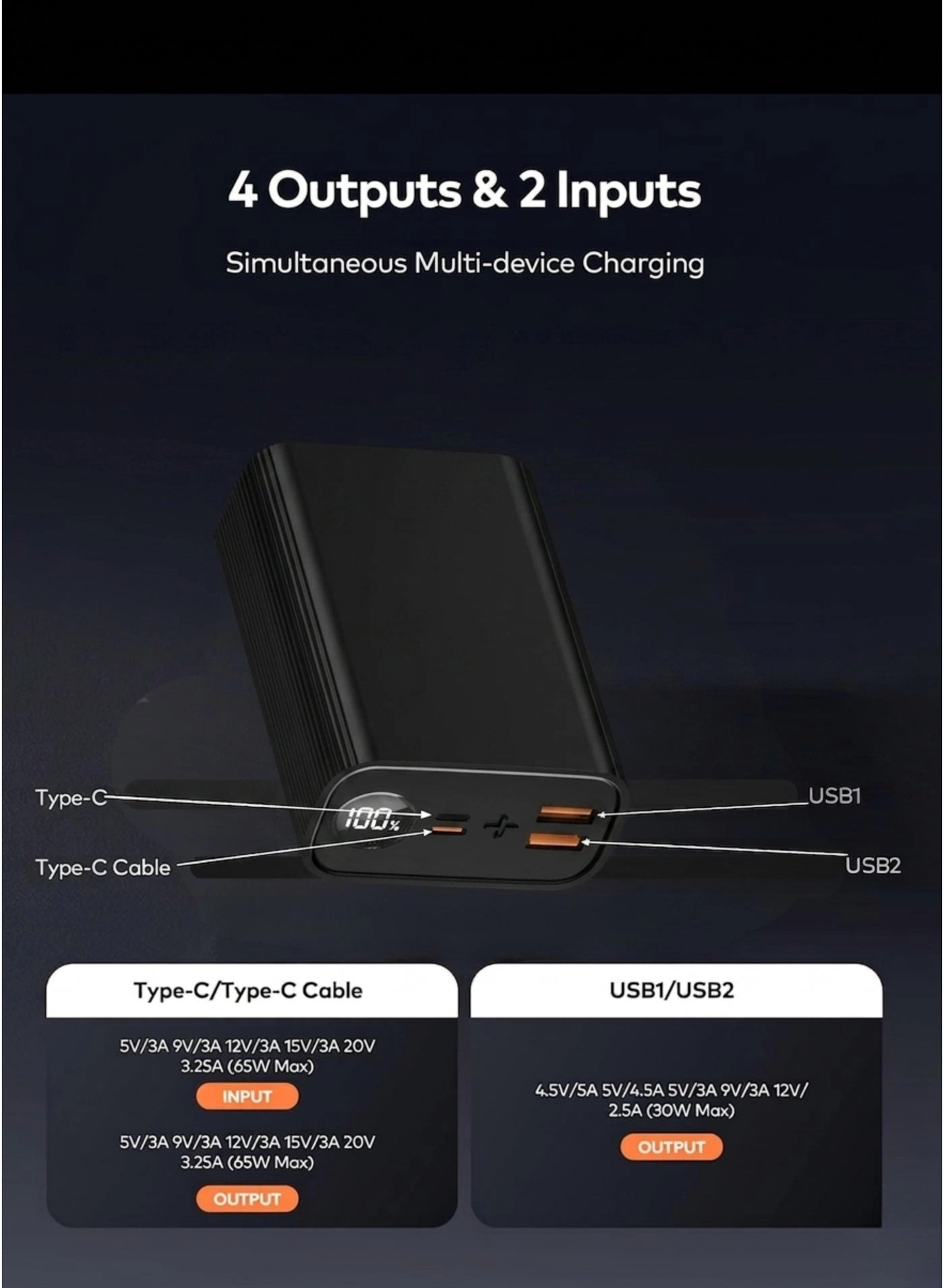 PB09 - 30000mAh 65W Fast Charging