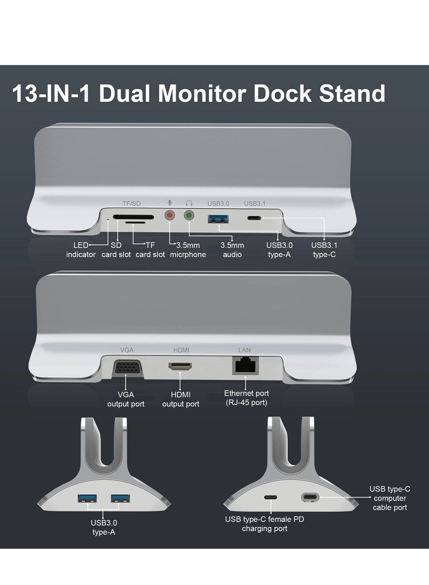 13 in 1 USB C Docking Station - Dual Monitor PD Charging USB C 3.1