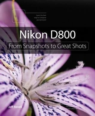 Nikon D800