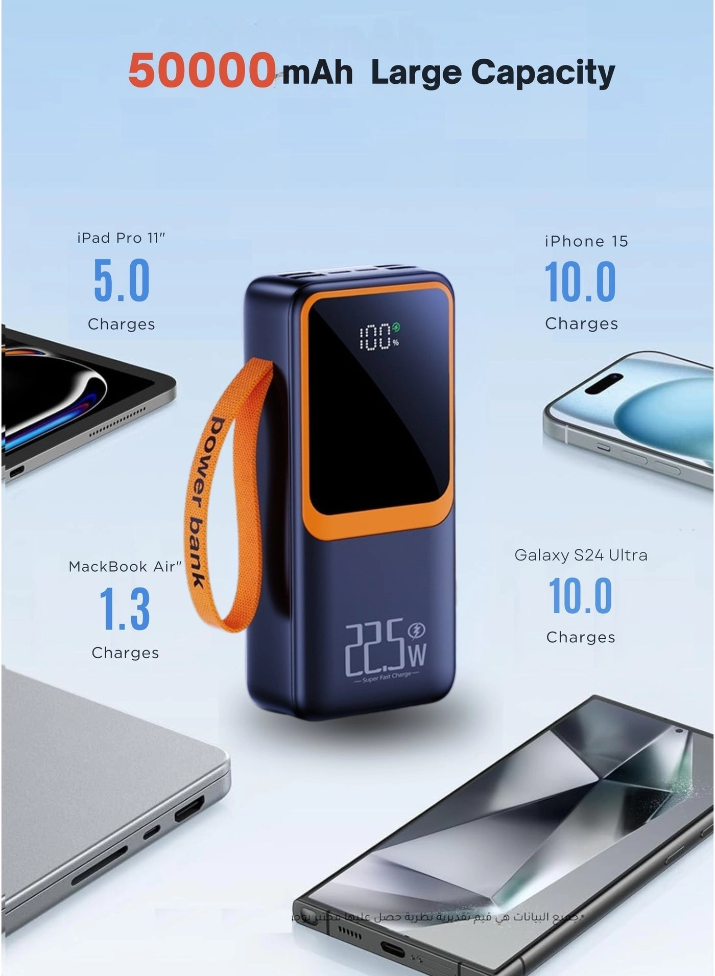 N60 - 50000mAh 22.5W Fast charging 4 USB-A 2 PD