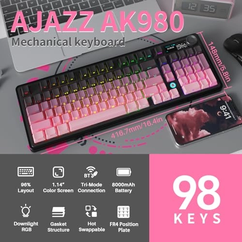 Ak980 - Wired