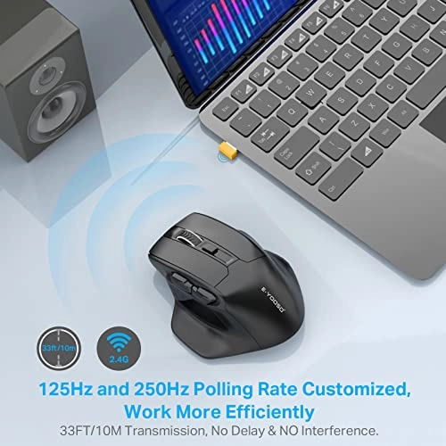 X-31 Large Mouse - Wireless
