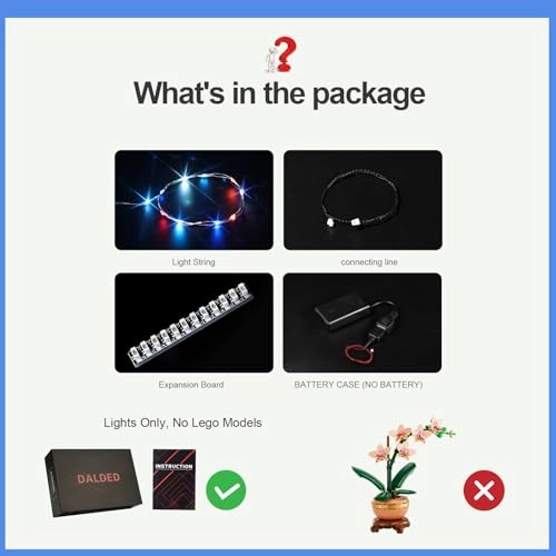 Light Kit for Lego 10343 Botanicals Mini Orchid Building Set - Led Lighting Kit Compatible with Lego 10343