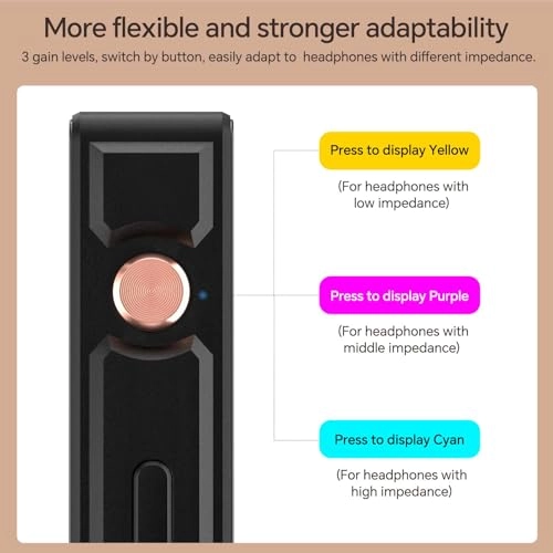 Sonata BHD - USB C dongle DAC