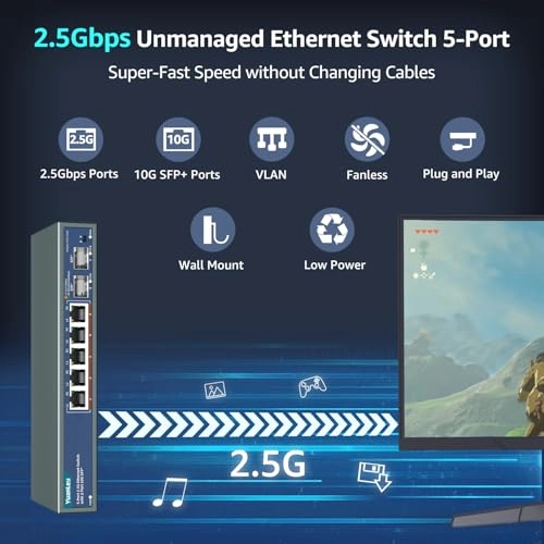 5x2.5G +2x10G SFP+(Unmanaged) 7-ports