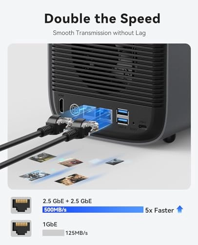 HS500 5-Bay 136TB