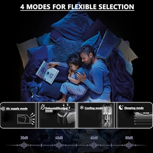 IOG-1/IOG-1+ - 1800W