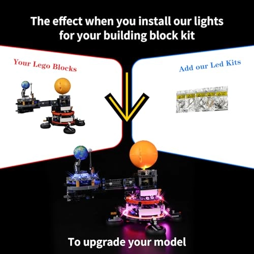 LED Light Kit - ABS Technic Planet Earth and Moon in Orbit for LEGO 42179 Building Model Set Classic Version