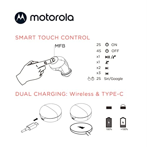 Moto Buds 250 Wireless Earbud